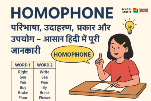 HOMOPHONES - SCHOOL STUFFS 36GARH