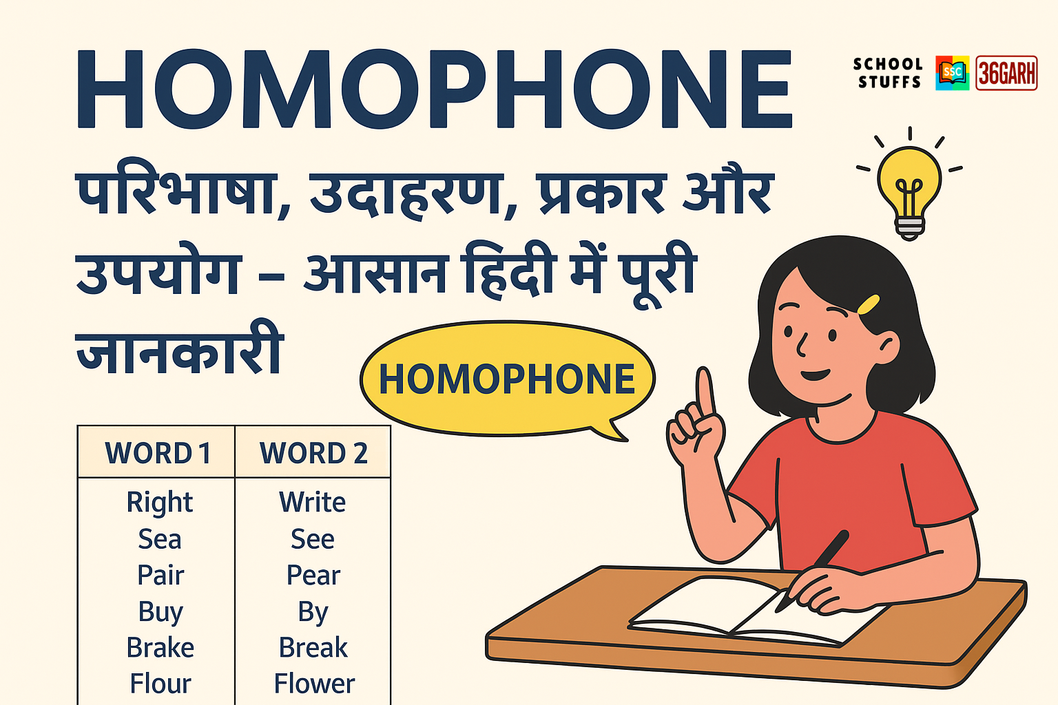 HOMOPHONES - SCHOOL STUFFS 36GARH