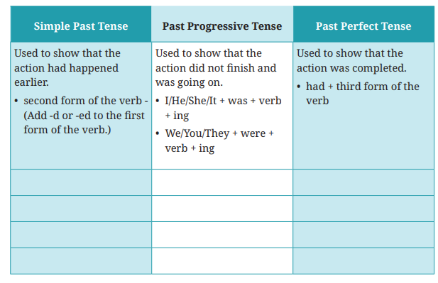 THE UNLIKELY BEST FRIENDS4 - SCHOOL STUFFS 36GARH