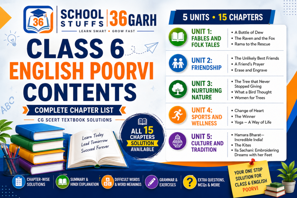 CG POORVI 6 CONTENTS - SCHOOL STUFFS 36GARH